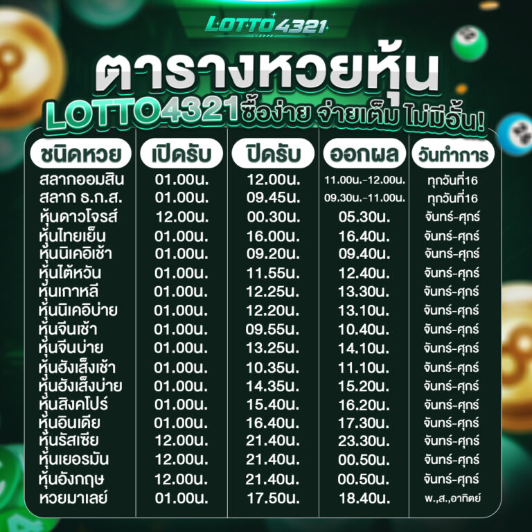 หวย16