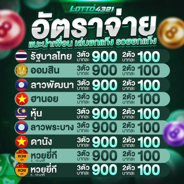 หวย17